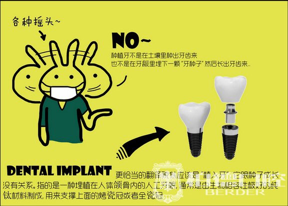 种植牙手术需要多长时间？